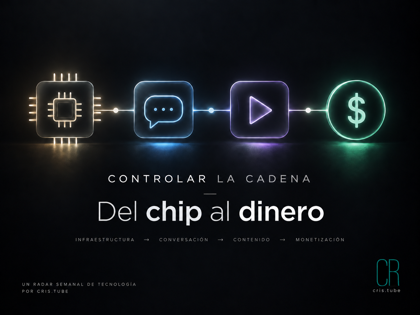 Señales Digitales semanal sobre inteligencia artificial, plataformas, monetización, infraestructura y tecnología