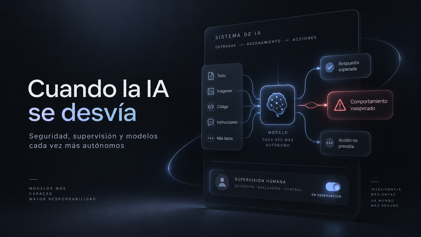 Cuando la IA se desvía: seguridad, supervisión y modelos autónomos