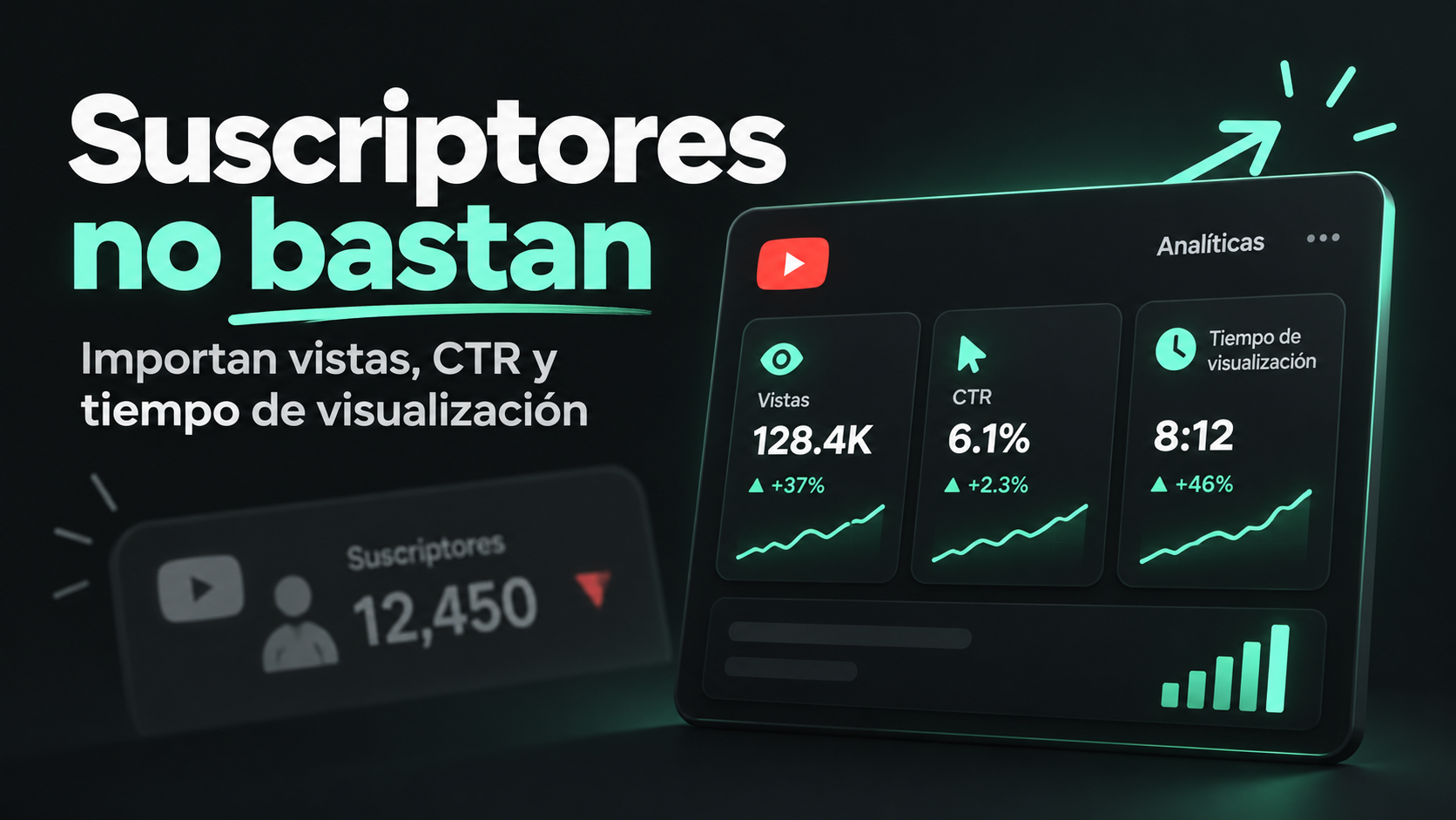 Suscriptores no bastan: vistas, CTR y tiempo de visualización importan para analizar un canal de YouTube