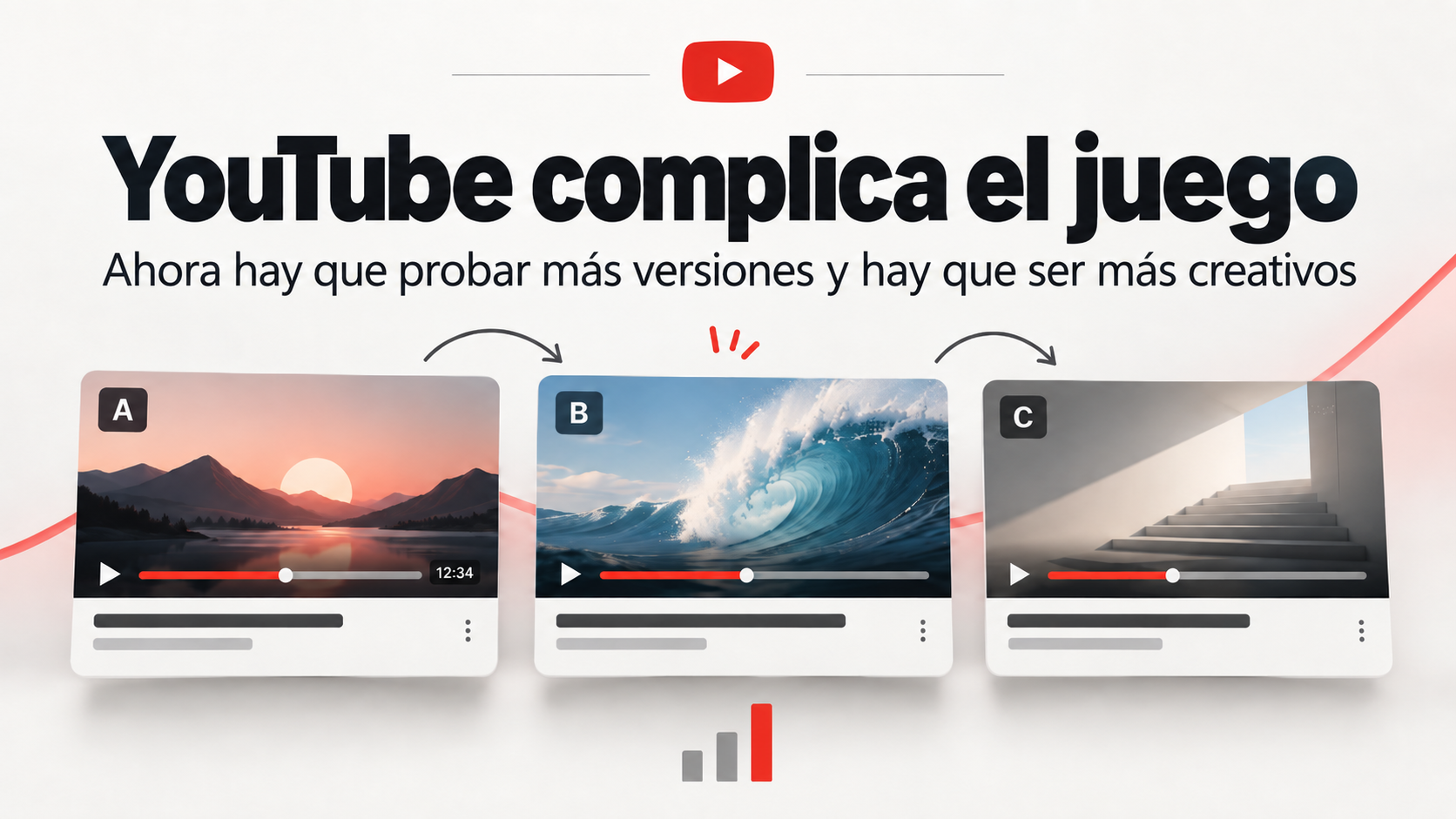 YouTube complica el juego: tres versiones de un video para A/B testing