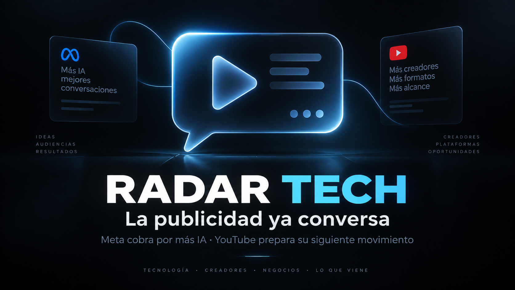Radar Tech sobre publicidad conversacional, inteligencia artificial, Meta y YouTube