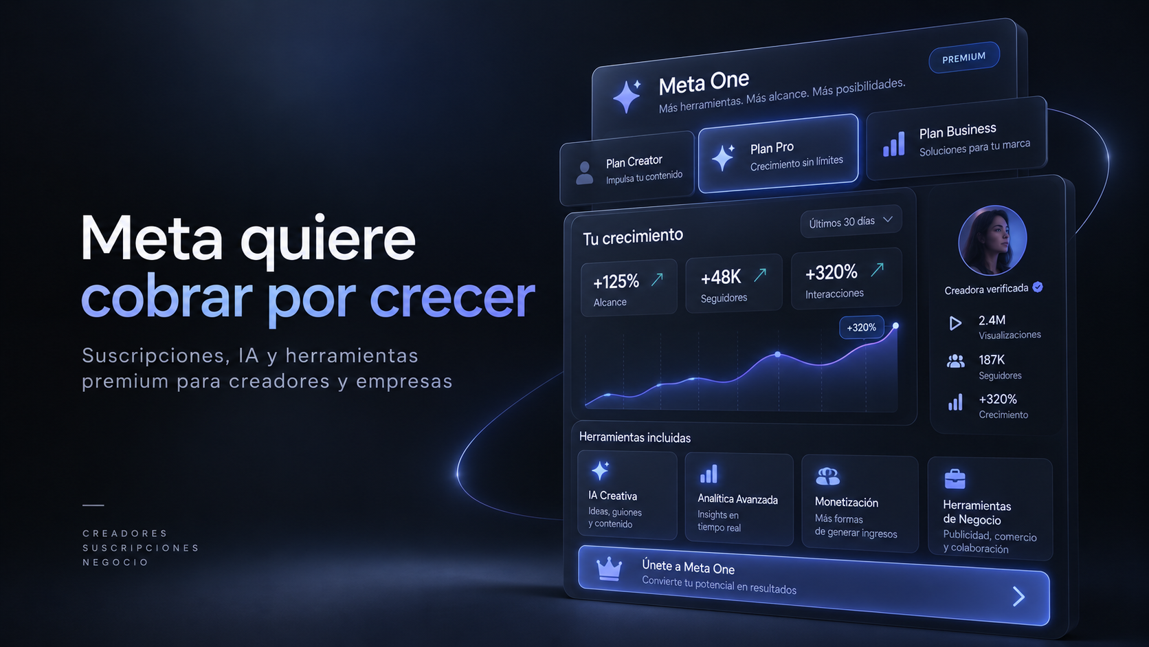 Meta One y las suscripciones premium para creadores, empresas e inteligencia artificial