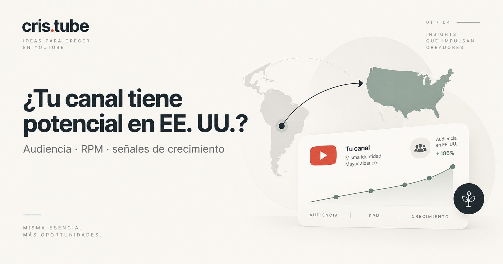 Cómo saber si un canal de YouTube tiene potencial en Estados Unidos