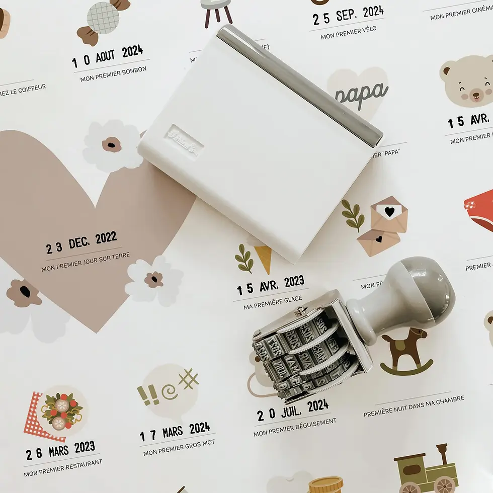 Miniature : Affiche "Mes premières fois" oursons Les petites dates