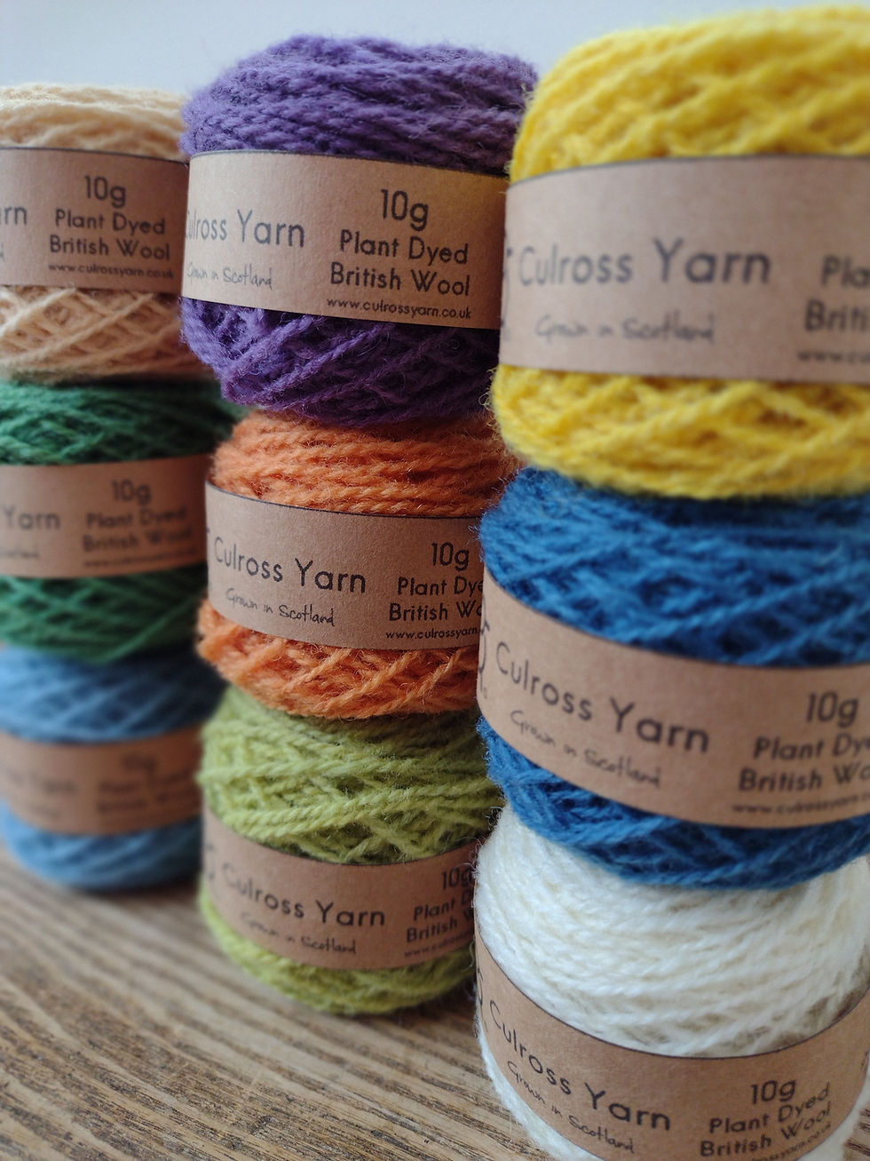 Thumbnail: Mini Balls Selection with Mitten and Sock Patterns