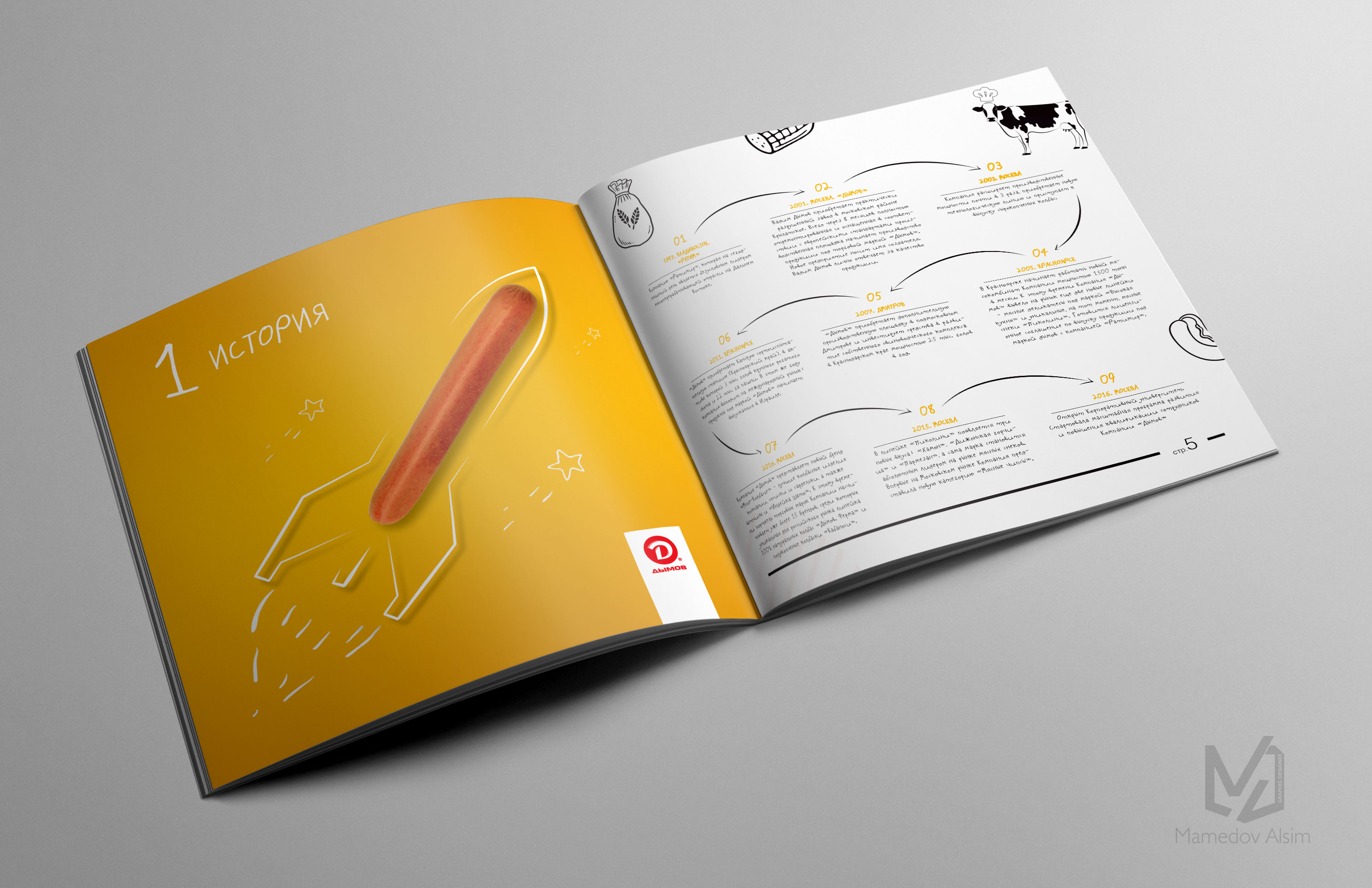 DYMOV_square_booklet_scetch_concept_history