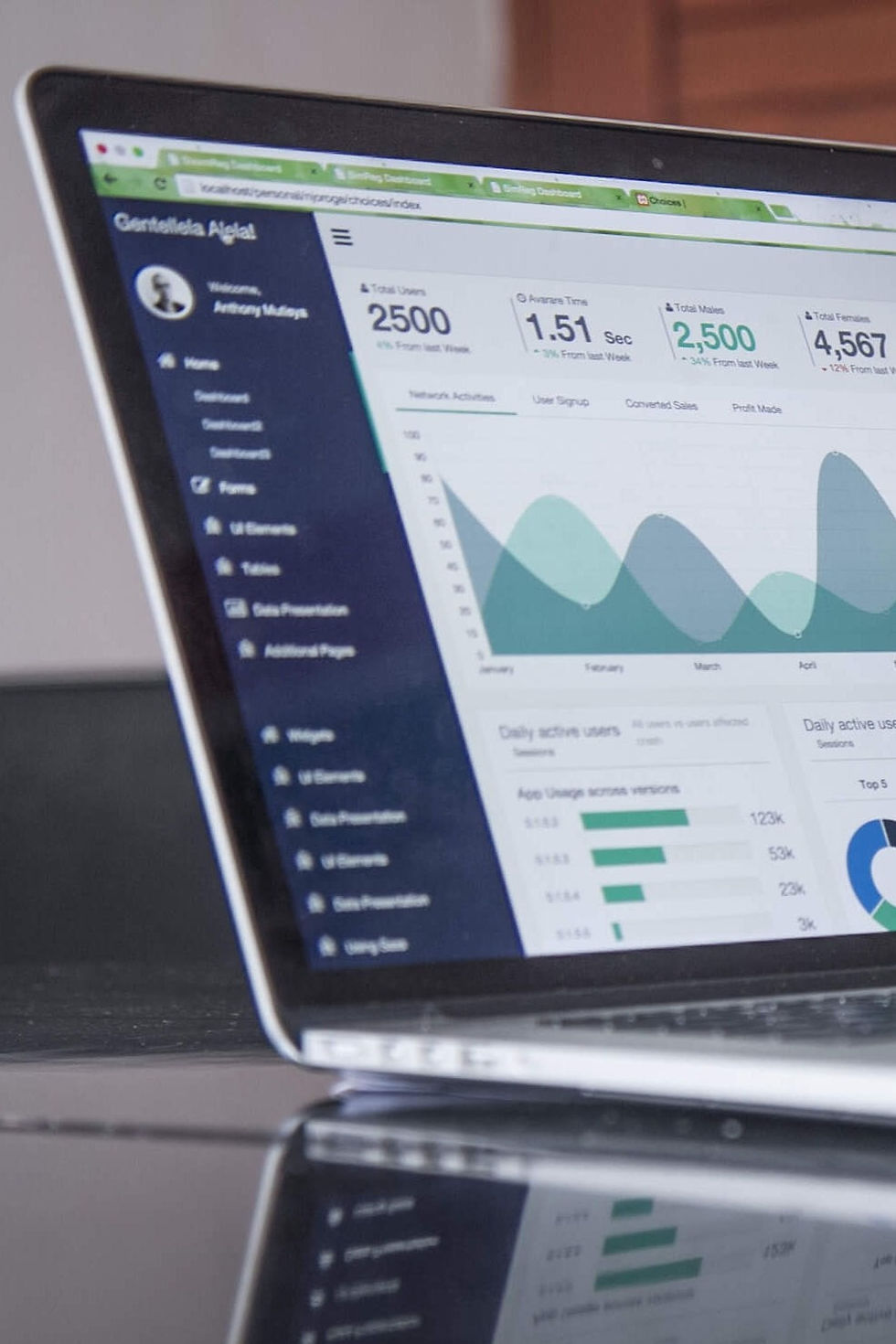 Laptop with data and statistics on screen