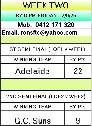 catman_tips_finals_wk2.gif