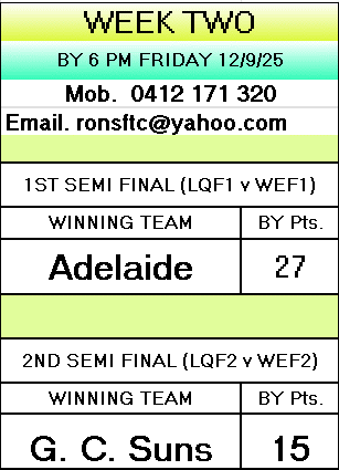 catcalls_tips_finals_wk2.gif