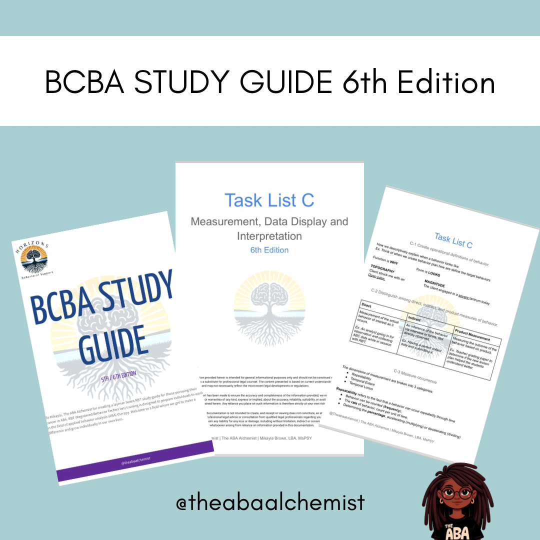 BCBA 6th Edition Task List C Study Guide