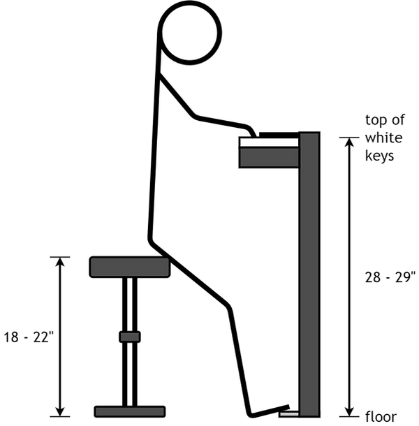 piano-height.png