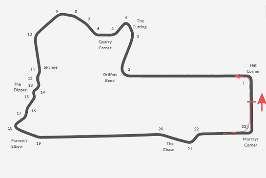 Mount Panorama_edited.png