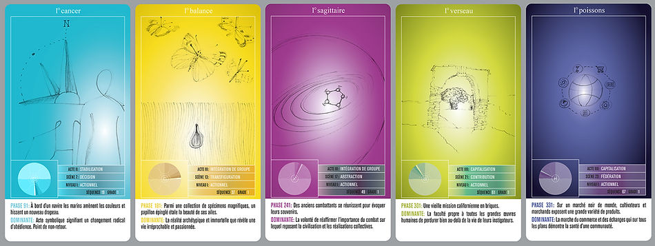 5_cartes_astrologie.jpg