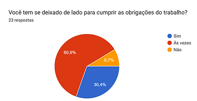 olhar de si.png