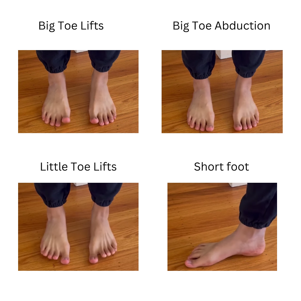 Foot strength