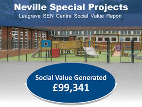 Lady Zia Wernher School Thrive Statistics