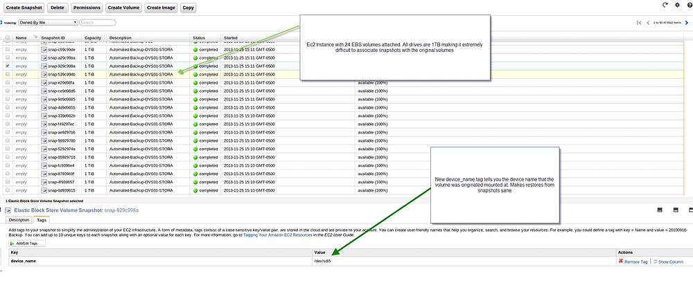 ADvanced Ec2 Snapshots