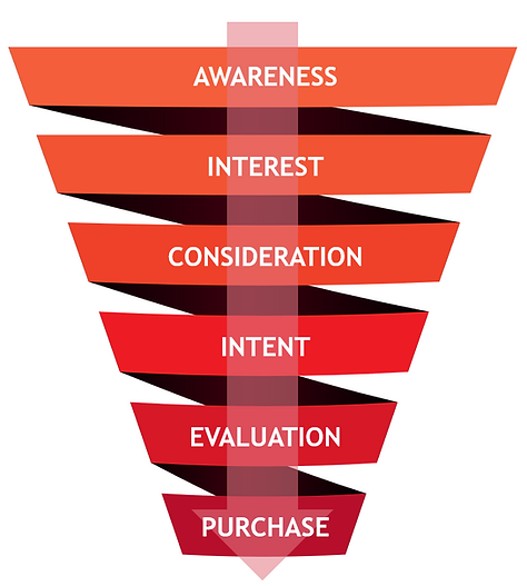 funnel-image.png