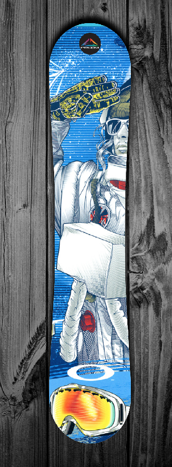 Board Tasarımı