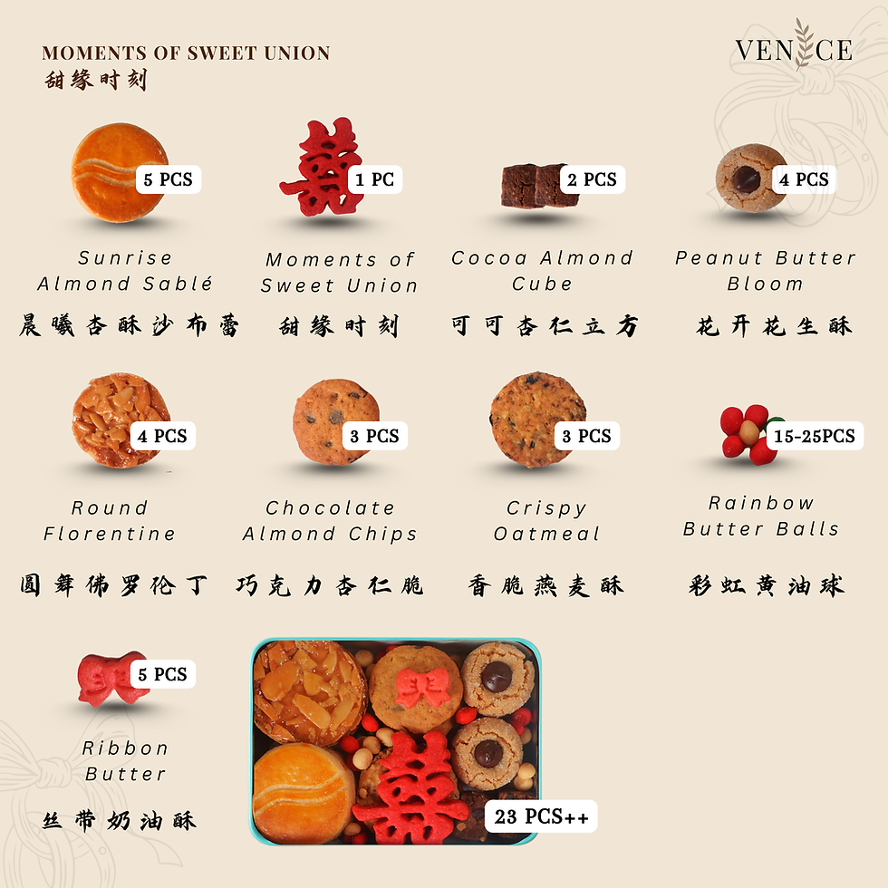 Thumbnail: [Wedding] Moments of Sweet Union Wedding Cookies  甜缘时刻婚礼曲奇