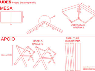 Desenho técnico de um projeto elevado para DJ, contendo dois elementos principais: MESA e APOIO.
MESA
Vista superior e lateral da mesa, com dimensões de 2 metros de largura por 1 metro de profundidade. Apresenta internamente uma dobradiça que permite que ela se dobre ao meio, formando um ângulo. O desenho mostra que cada lado dobrado tem 1 metro. Indicação de “DOBRADIÇAS INTERNAS”.
APOIO
Modelo de cavalete com estrutura em madeira, mostrado em duas vistas e uma vista da estrutura desmontada, com o cavalete fechado. O cavalete tem altura de 80 centímetros. As peças do cavalete aparecem cruzadas e ligadas por um pino central, formando uma base estável para a mesa.
No canto direito inferior, há os créditos: Fagundes Desing de Interiores, com dois sites: designfagundes.com.br e vailaoconferirbobo.blogspot.com.
O esquema está todo em linhas vermelhas sobre fundo branco.