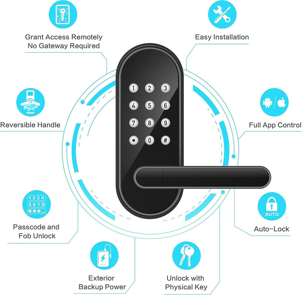 Thumbnail: Sifely St Smart Lock - Black