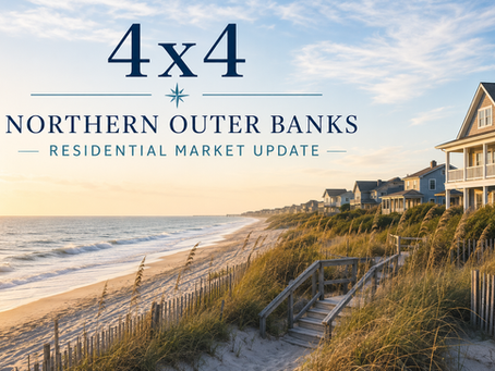 2026 First Quarter Market Update