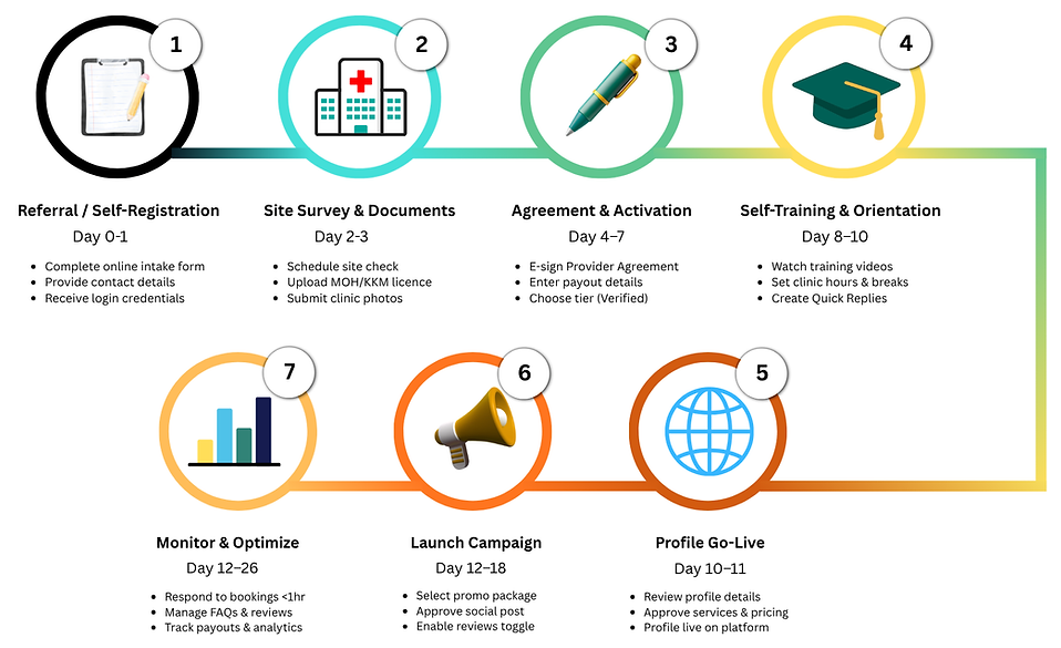 Auryzen Workflow Provider.png