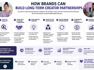 How Brands Can Build Long-Term Creator Partnerships