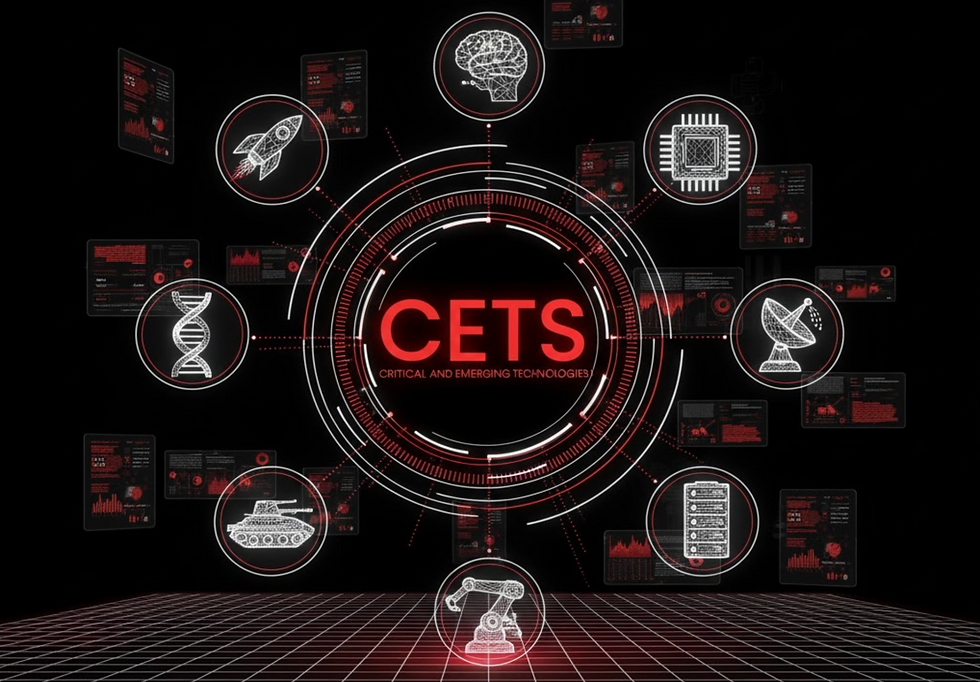 The Opportunity Blueprint: Decoding the White House Critical and Emerging Technologies (CET) List