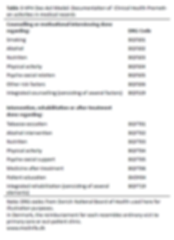 vol6_iss1_p13_p20_table3.PNG