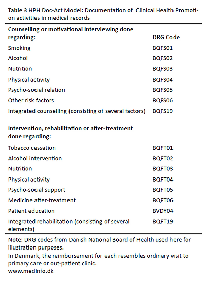 vol6_iss1_p13_p20_table3.PNG