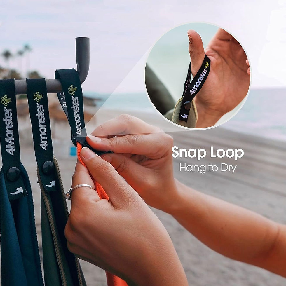 Thumbnail: Pack Towels Super Absorbent, Fast Drying Microfiber Travel Towel, Quick Dry Ult