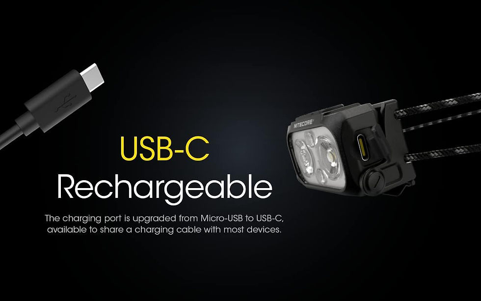 Thumbnail: Nitecore NU25 400 UL Ultra Lightweight Headlamp, 400 Lumen USB-C Rechargeable w