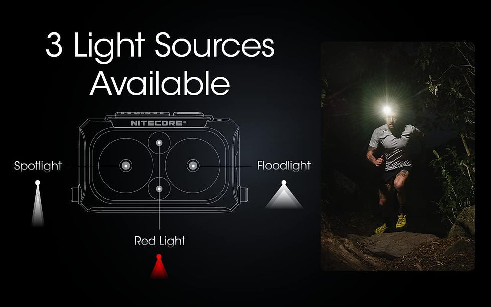 Thumbnail: Nitecore NU25 400 UL Ultra Lightweight Headlamp, 400 Lumen USB-C Rechargeable w