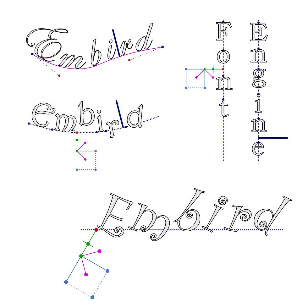 Миниатюра: Модул Font Engine - за софтуер Embird