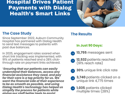 Two-Way Healthcare Texting Transforms Patient Clarity, Revenue, and Staff Efficiency