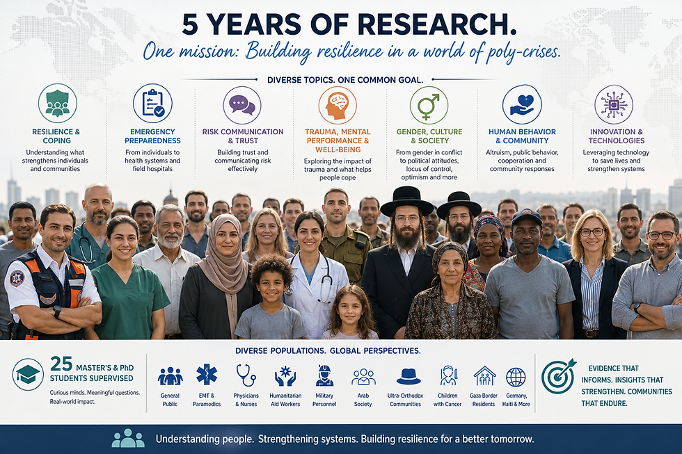 Five Years, 25 Graduate Students, Countless Questions Answered