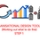 Thumbnail: Organisation Design Toolkit