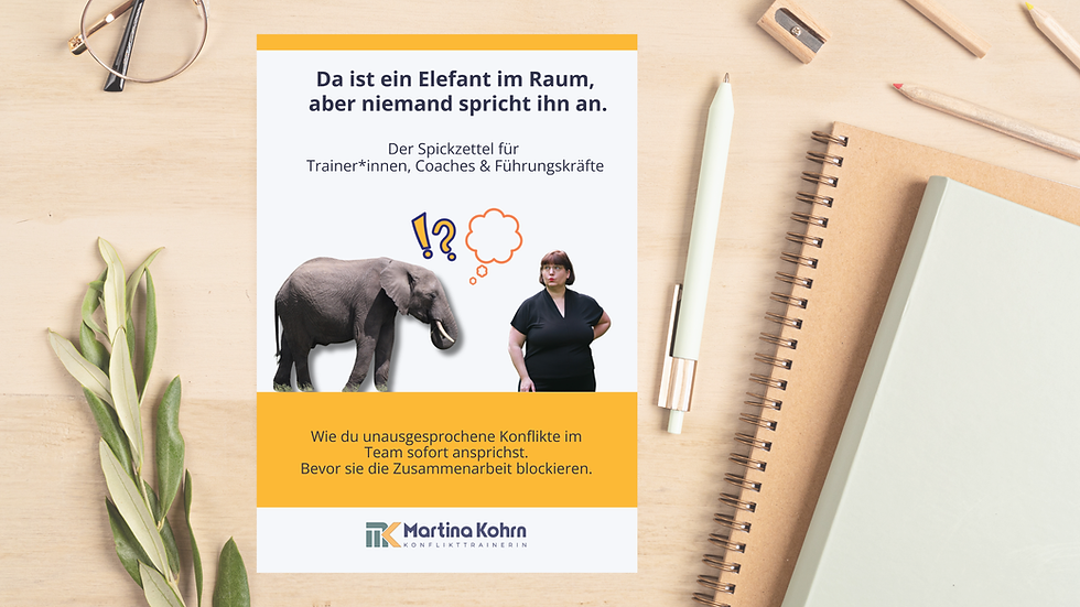 Konfliktlösung mit dem Spickzettel für Trainer*innen, Coaches und Führungskräfte, um Teamkonflikte zu lösen, bevor sie eskalieren.
