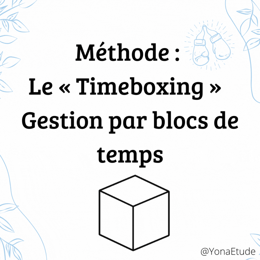 Le « Timeboxing »  Gestion par blocs de temps