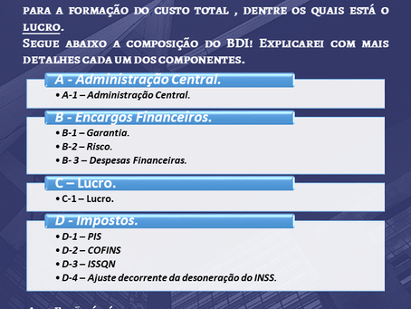 Diferença entre BDI x Lucro