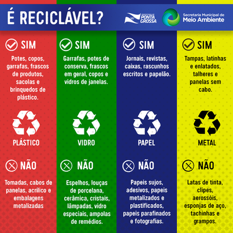Reciclagem e coleta seletiva em Ponta Grossa 