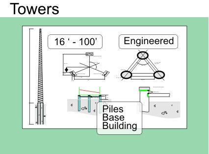 Home-Towers.jpg