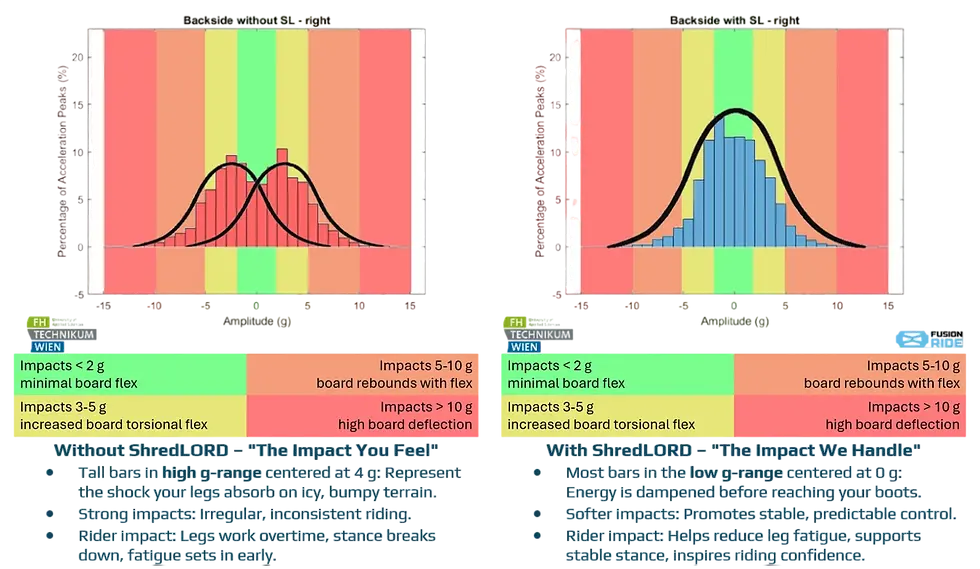 Histogram comparison_updated.png