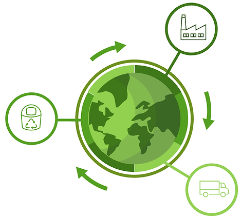 2023-05-09 15_03_43-Sustainable Packaging EN vorlage webpage - PowerPoint.png