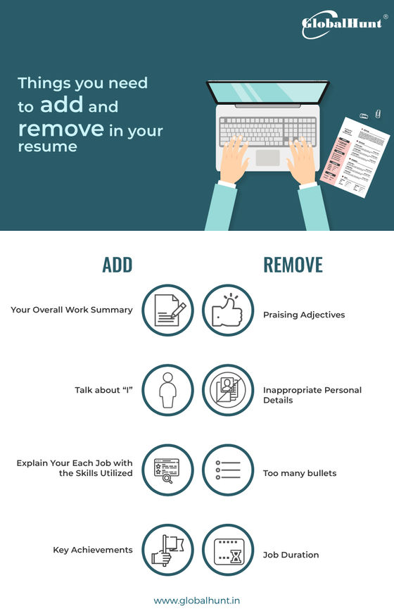 Things You Need To Add And Remove In Your Resume
