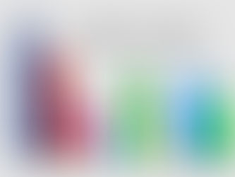 Social Media Statics