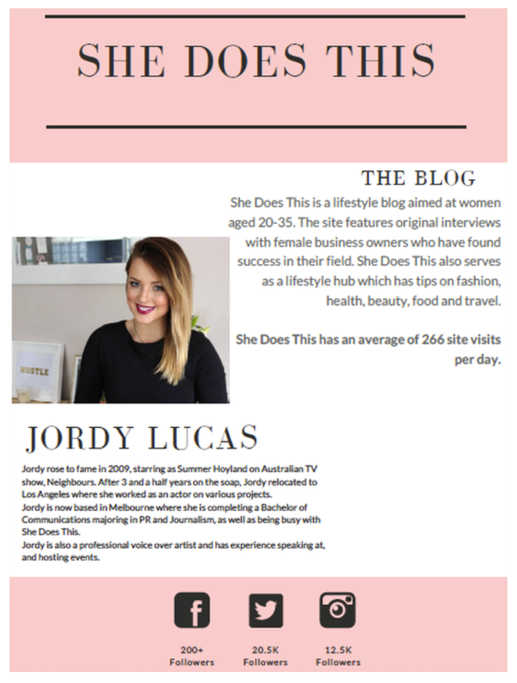 create your own media kit