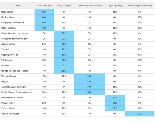 Screenshot 2024-11-17 at 4.12.00 PM.png